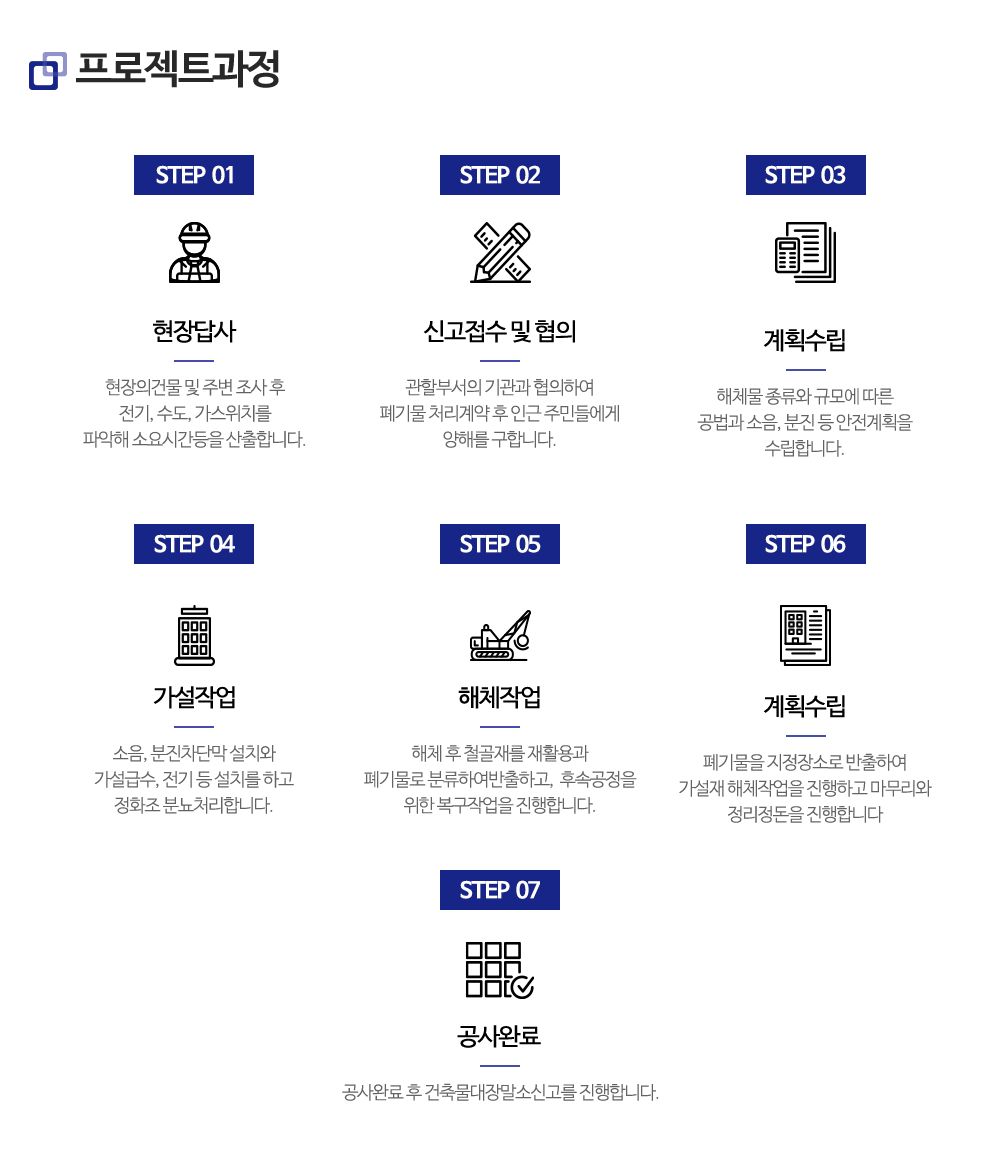 (주)캡틴건설_프로세스_